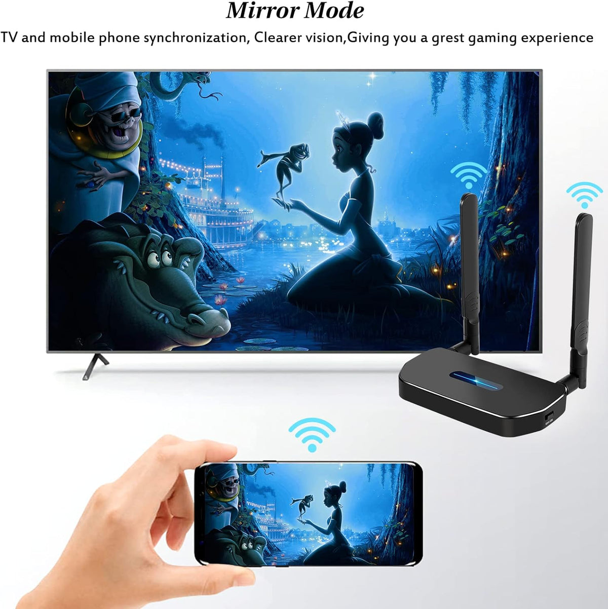 Wireless HDMI Transmitter and Receiver, One Receiver Two Transmitter R4321