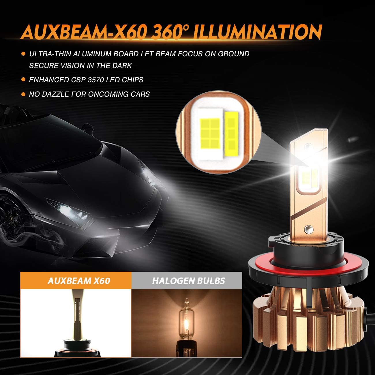 9008 H13 LED Bulbs Kit, High Low Beam Replacement, 12000 Lumen 6500K Cool White, Pack of 2 P77547