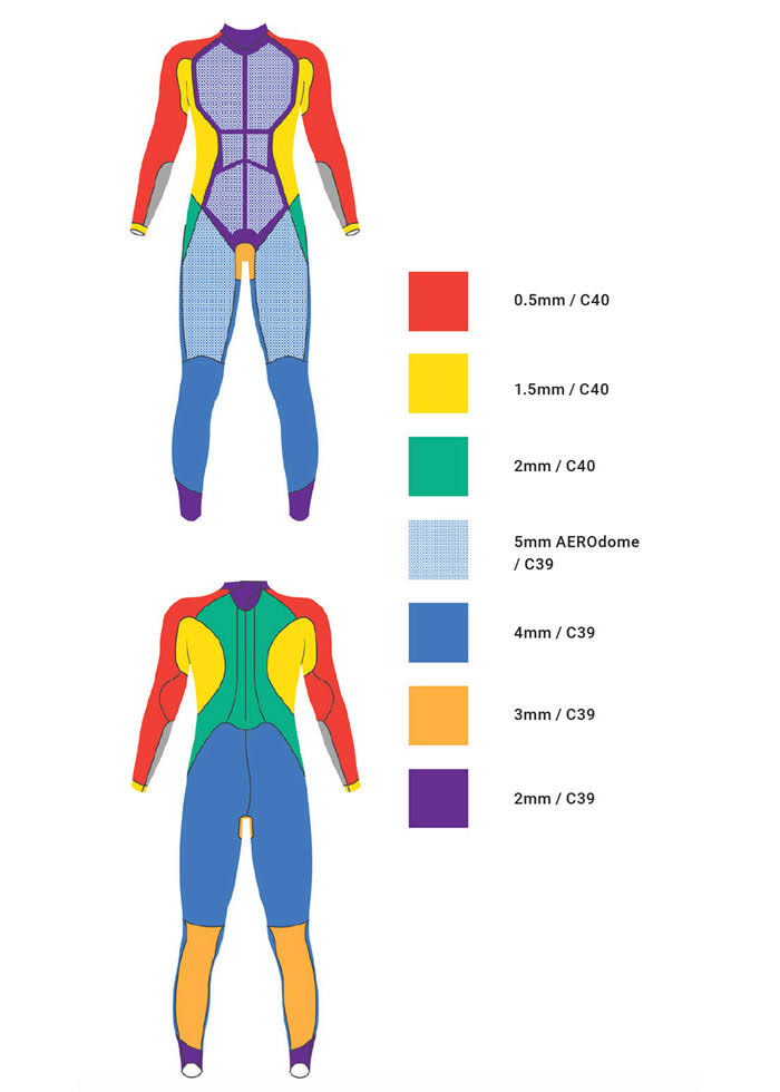 Wetsuit V199