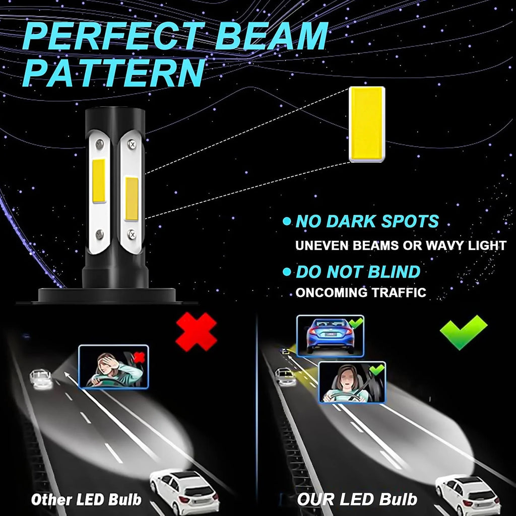 6000K White LED Headlight Bulbs High/Low Beam 2pc S7045