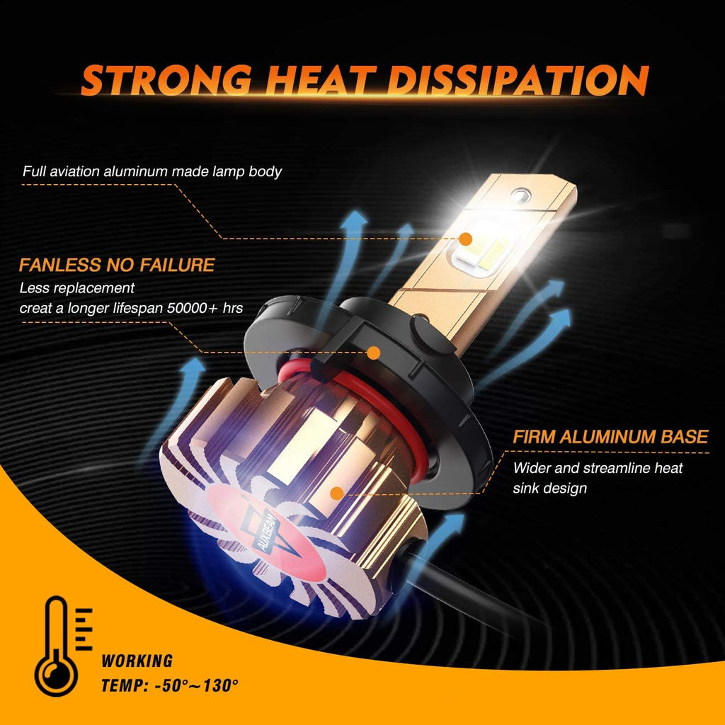 9008 H13 LED Bulbs Kit, High Low Beam Replacement, 12000 Lumen 6500K Cool White, Pack of 2 P77547
