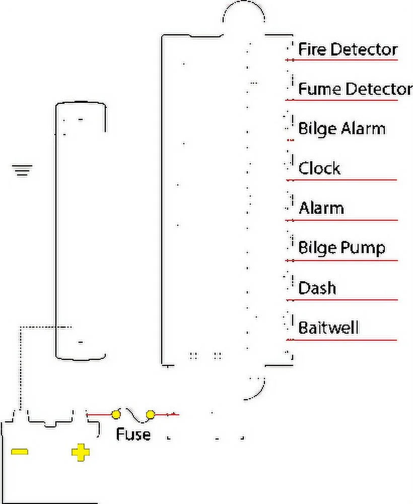 8 Circuit Fuse Block St Blade Mini V963689