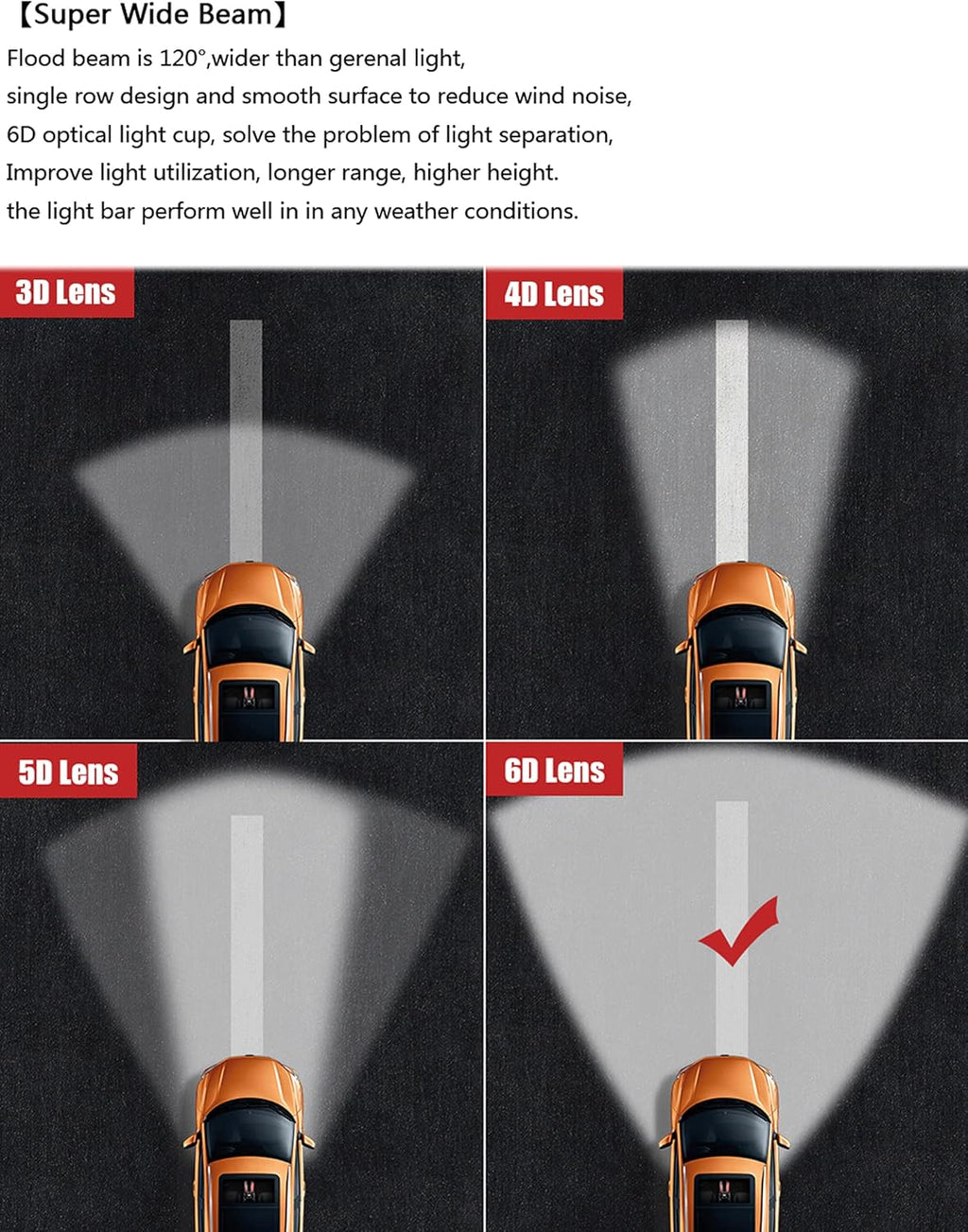 6D 33 Inch 150W Single Row LED Work Light Bar Z78642