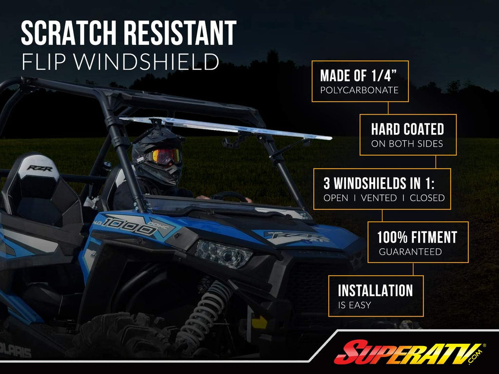 Heavy-Duty Scratch Resistant Flip Windshield, 1/4 Thick Polycarbonate J59182