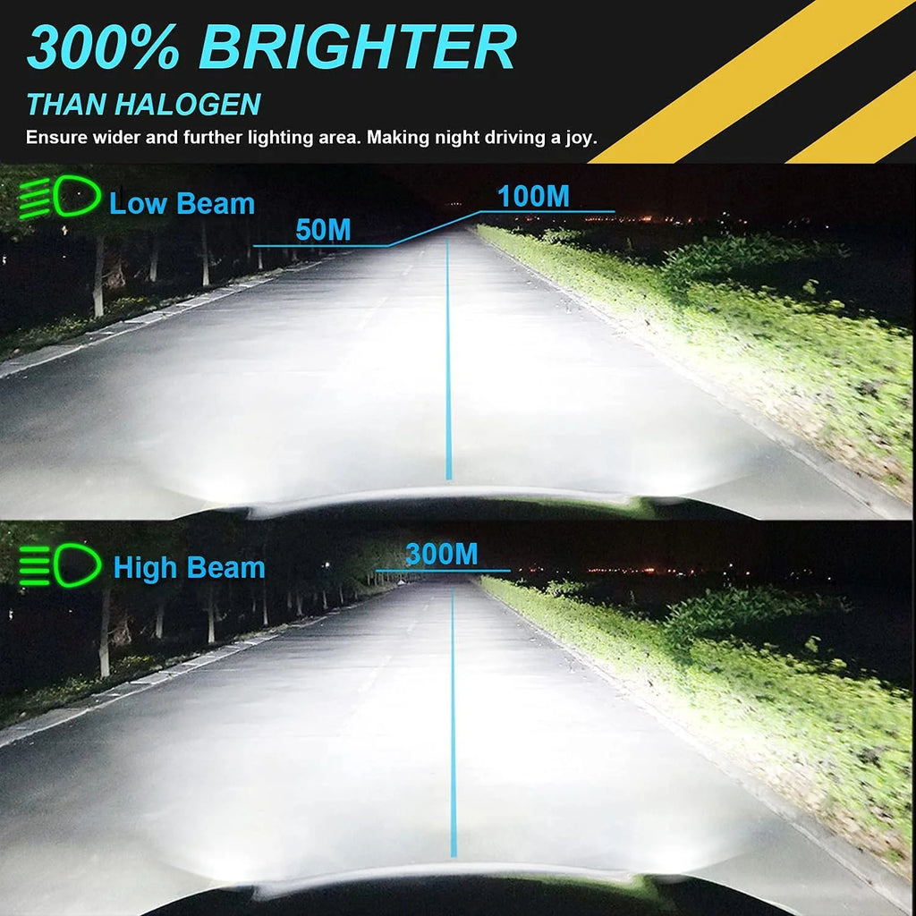 6000K White LED Headlight Bulbs High/Low Beam 2pc S7045