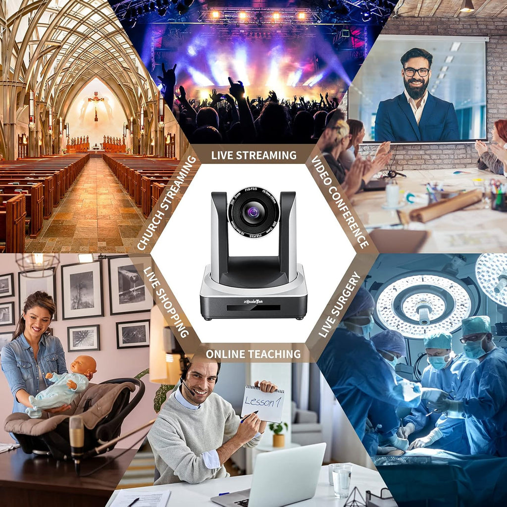 PTZ Pro Camera with HDMI and 3G-SDI outputs K644