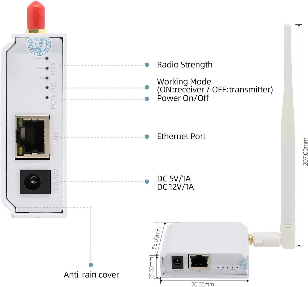 1000M WiFi Signal Extender Wireless Bridge Router I59723
