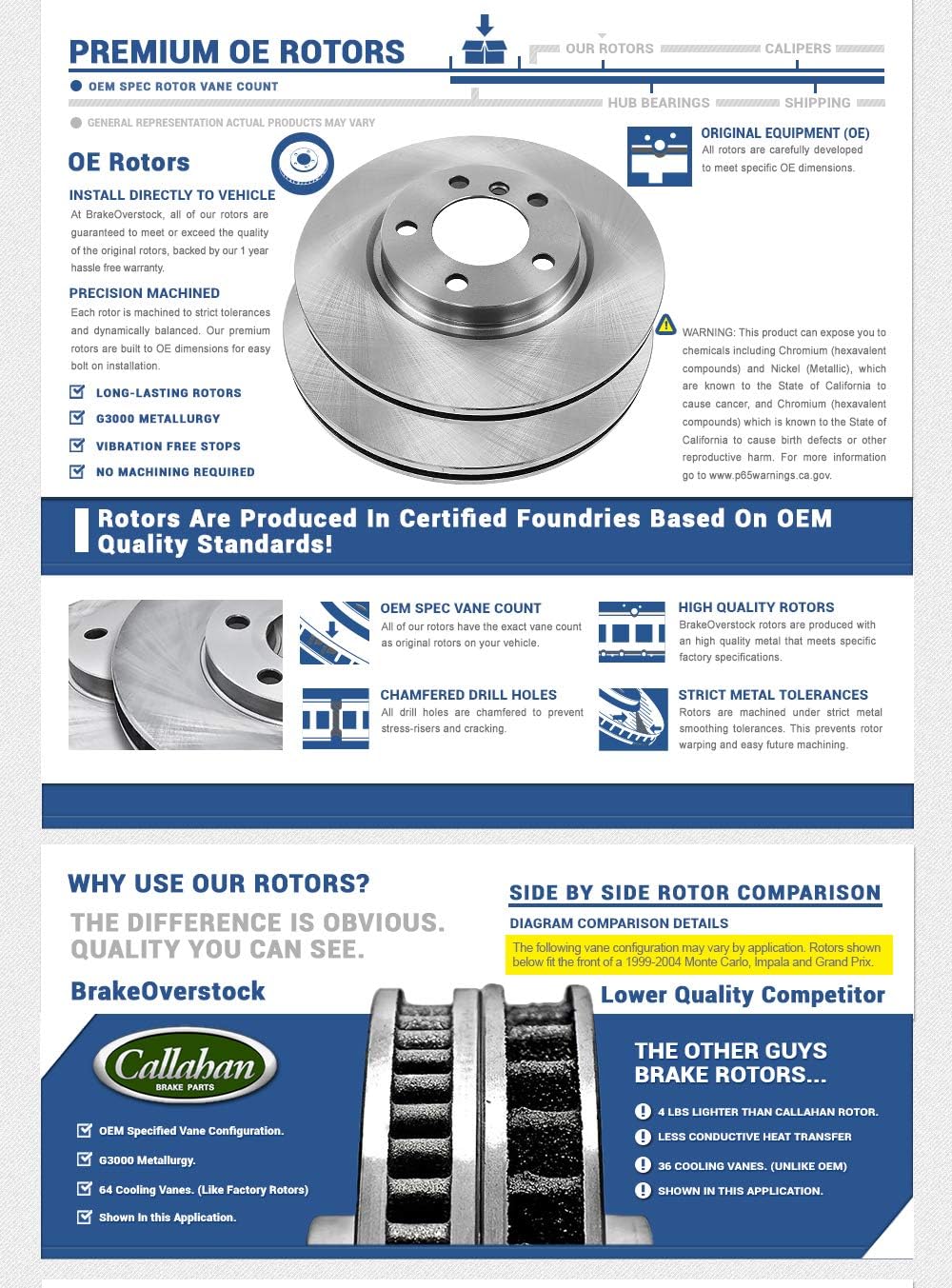 REAR Brake Disc Rotors + Metallic Brake Pads U44692