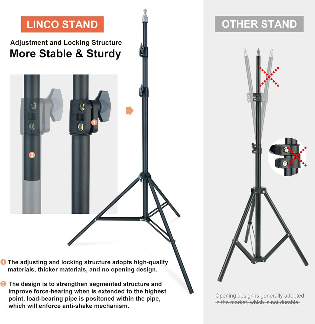 Photo Video Studio Light Kit with 3 Color Backdrops N957721